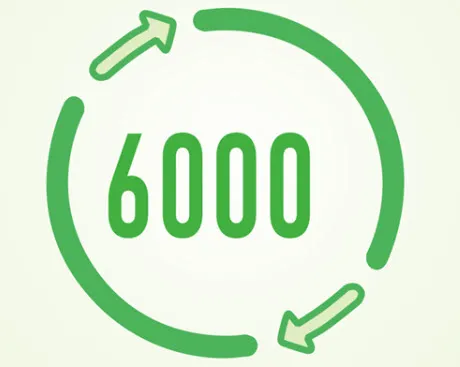 6000SPM
