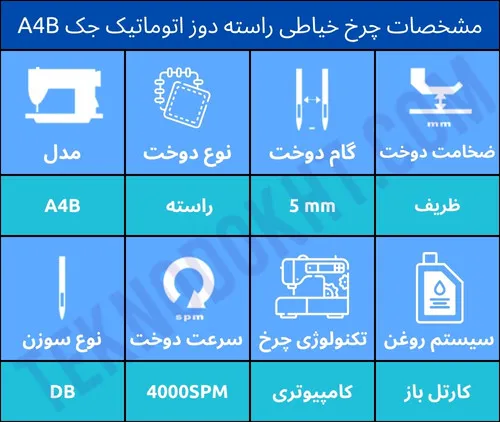 مشخصات چرخ خیاطی راسته دوز اتوماتیک جک A4B
