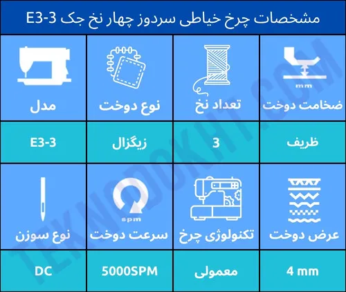 مشخصات چرخ خیاطی سردوز چهار نخ جک E3-3
