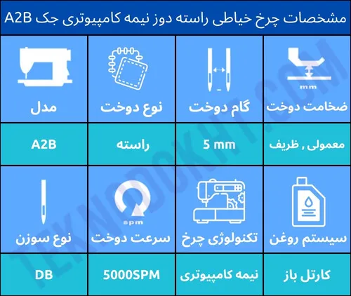 مشخصات چرخ خیاطی راسته دوز نیمه کامپیوتری جک A2B