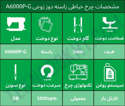 مشخصات چرخ خیاطی راسته دوز زوجی A6000P-G