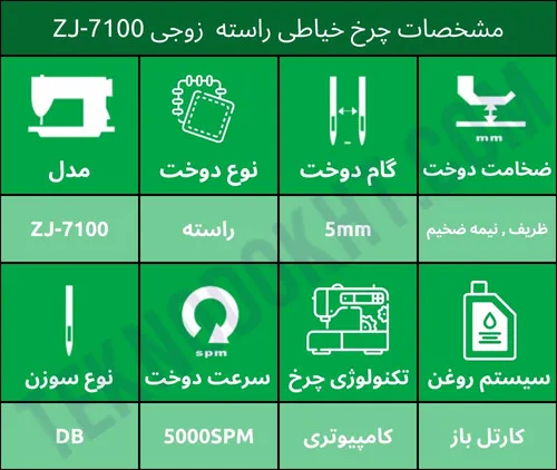 مشخصات چرخ خیاطی راسته  زوجی ZJ-7100