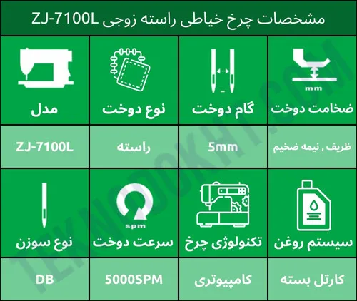 مشخصات چرخ خیاطی راسته زوجی ZJ-7100L