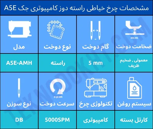 مشخصات چرخ خیاطی راسته دوز کامپیوتری جک A5E